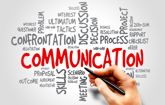 Business Writing And Communication Skills